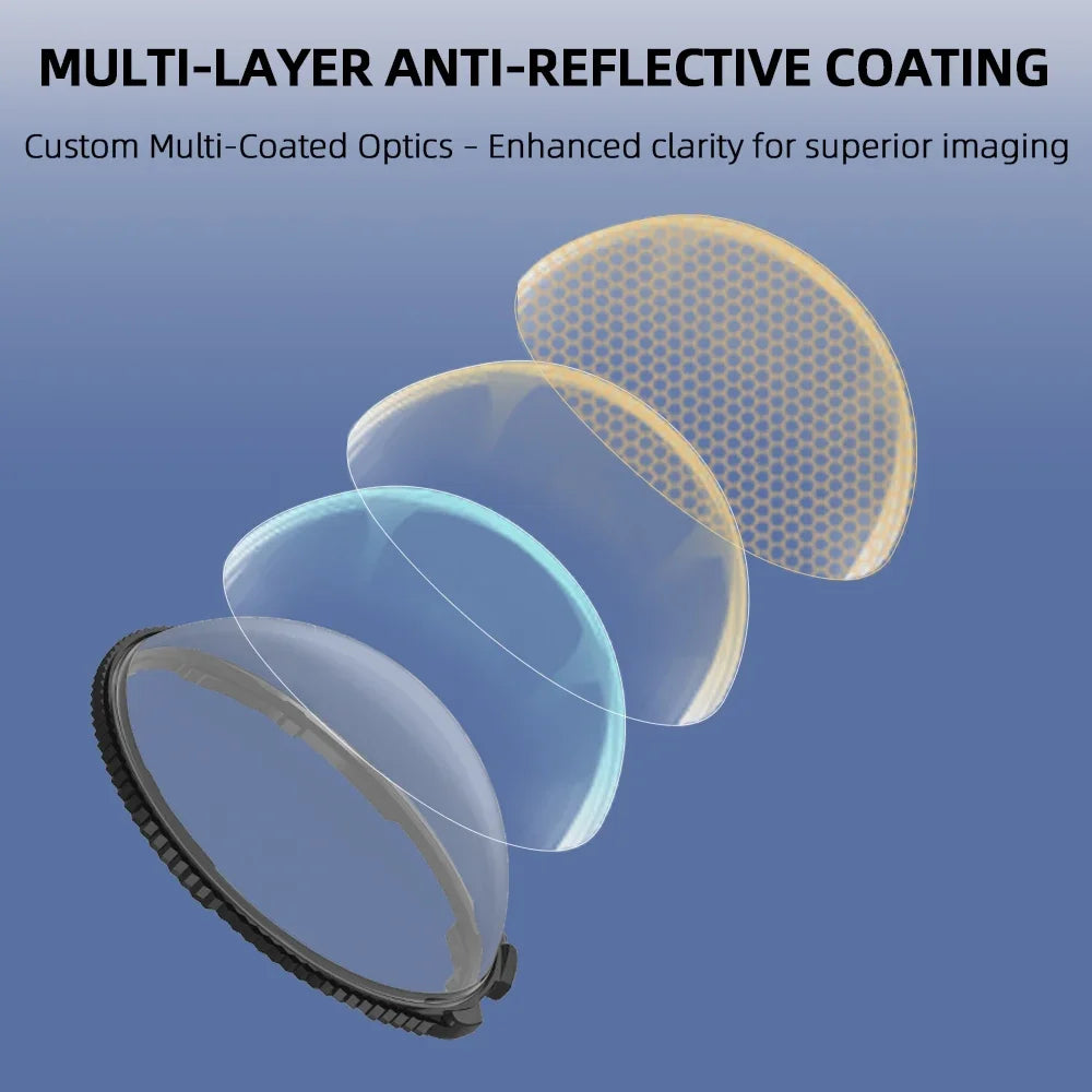 Flymile X5 Premium Lens Guard Cap for Insta360 X5 Accessories PC Lens Protector Cover Scratch/Drop/Dust Proof Cap Transparency