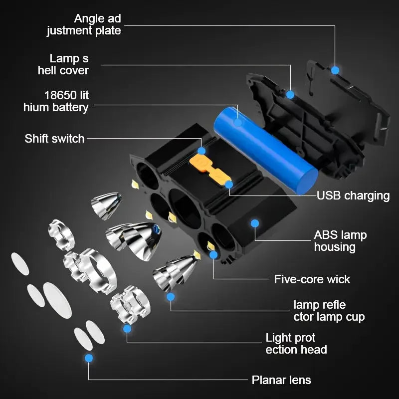 Rechargeable 5 LED Headlamp with Built-in Battery, Portable Outdoor Work Headlight for Camping, Fishing, Hunting, Traveling