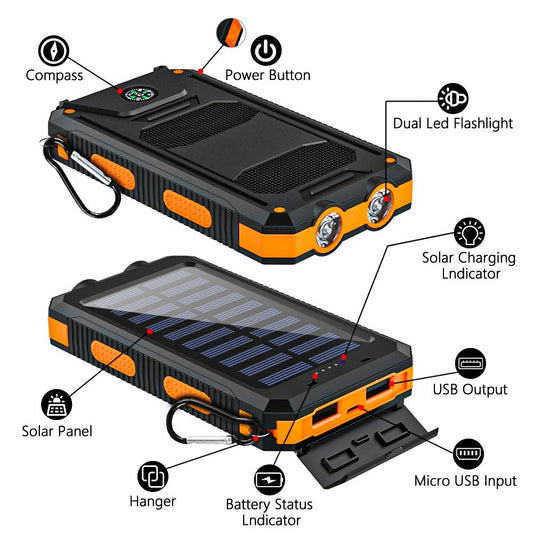 [30000mAh Portable Charger] 30000mAh Large Capacity Portable Charger Solar Power Bank 1pc | Dual 5V USB Ports Output with LED Flashlight, Compass for Mobile Phones, Mobile Devices, Travel, And Camping External Backup Battery
