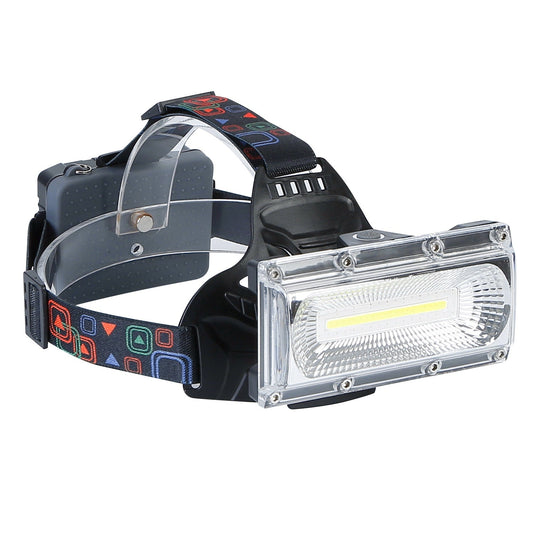 20000LM LED Work Headlamp 3 Lighting Modes Rechargeable Headlights IP65 Waterproof Rotatable Headlights For Cycling Hiking Rescuing Camping - Black by VYSN