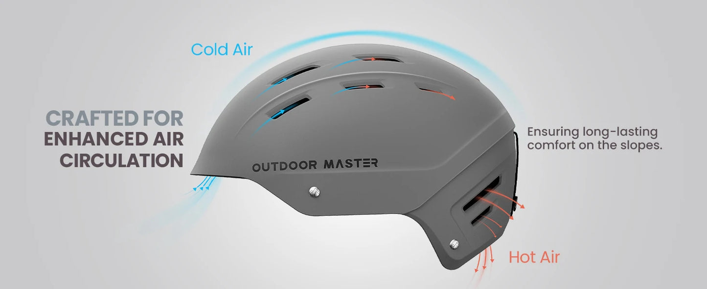 OutdoorMaster MIPS Ski Helmet - Kelvin II MIPS Snow Sport Helmet Snowboard Helmet for Men Women & Youth